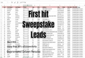 Responsive Sweepstakes Databases